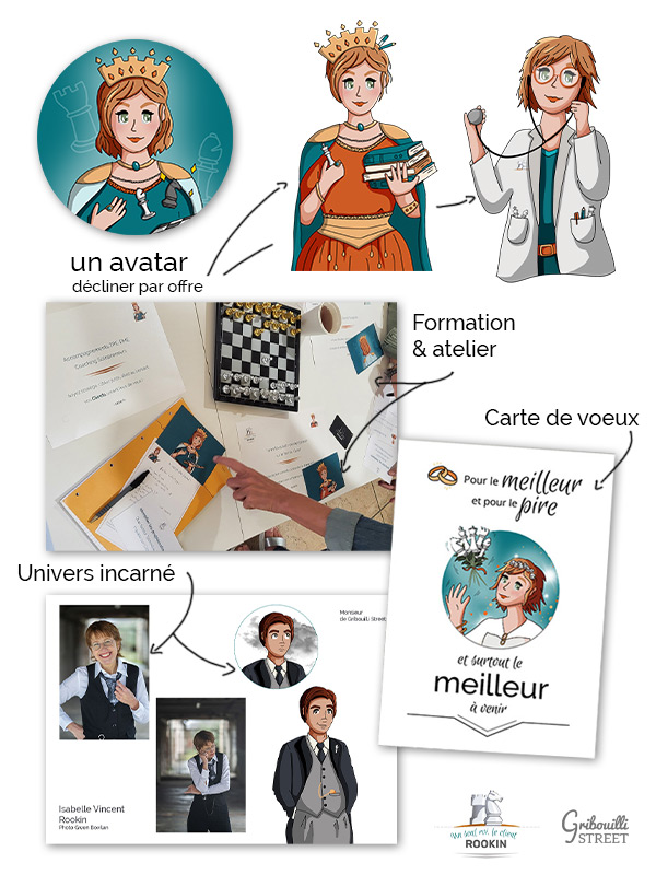 Cas pratique de stratégie et d'illustrations
